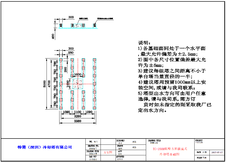 qy千亿体育登录平台冷却塔技术方案