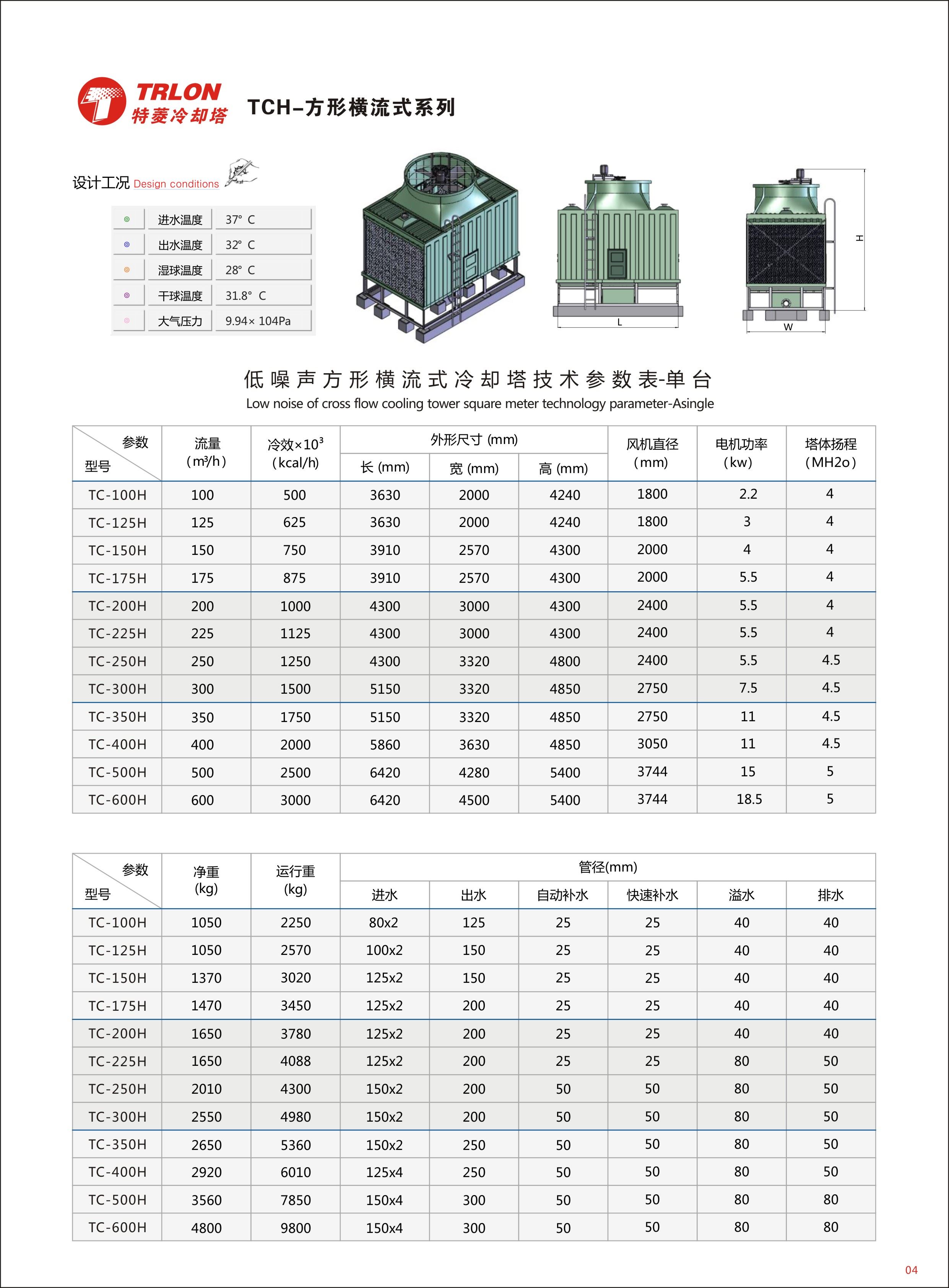 qy千亿体育登录横流方形冷却塔