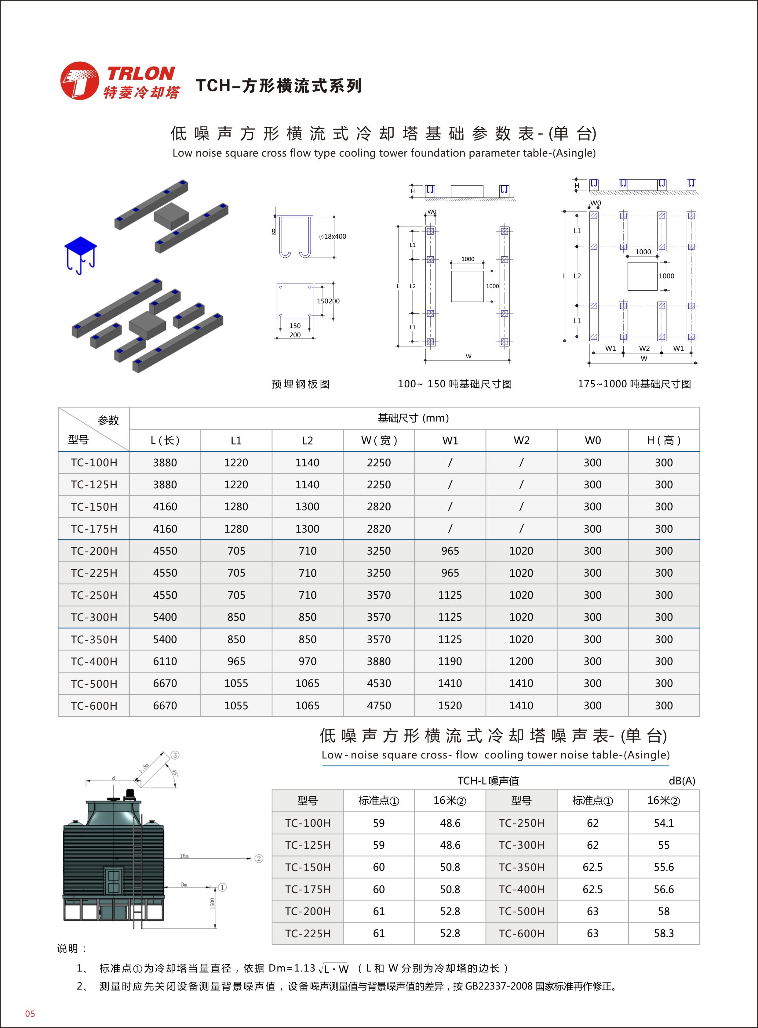 qy球友会体育横流冷却塔