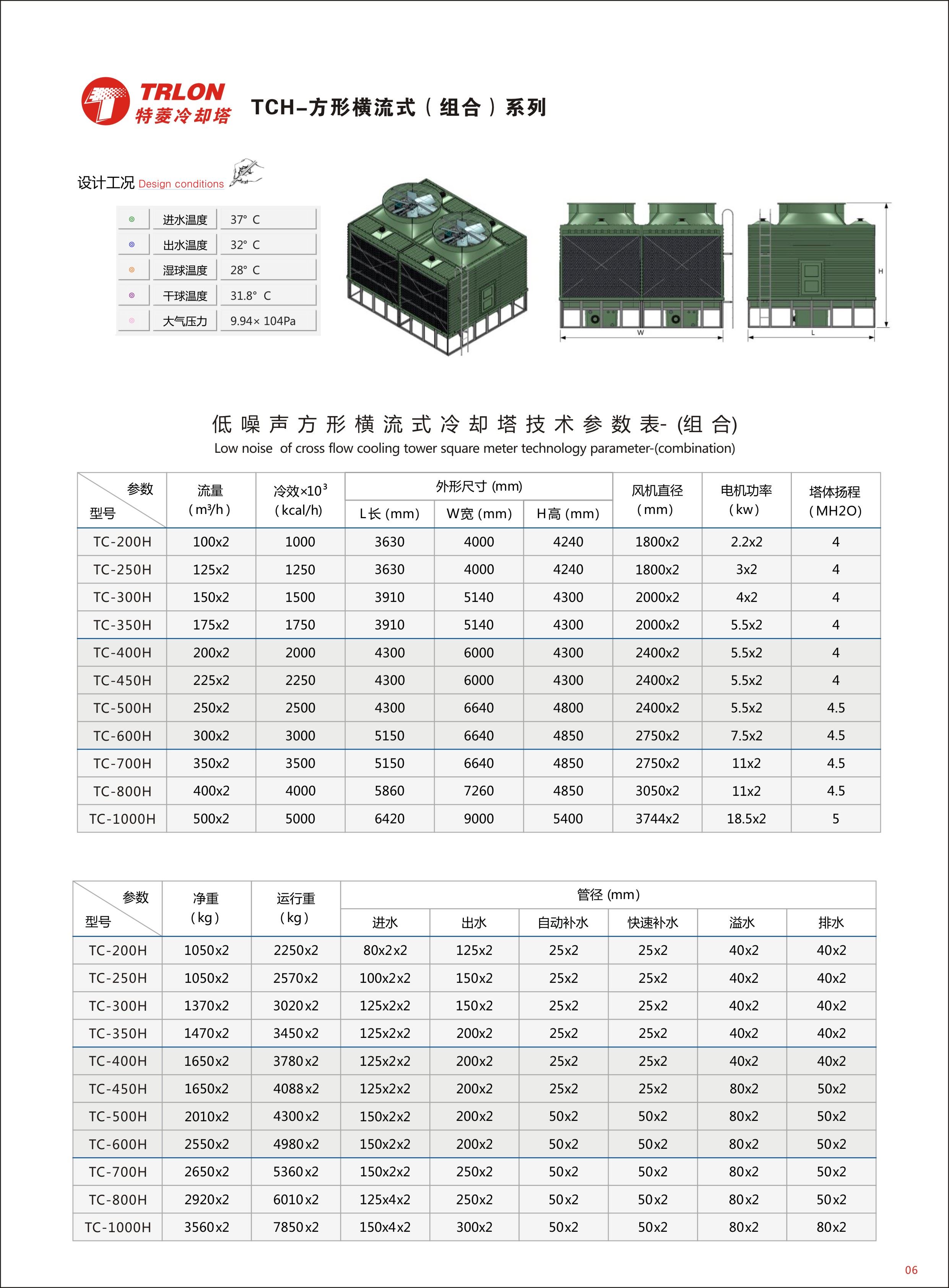 qy千亿体育登录平台横流方形冷却塔