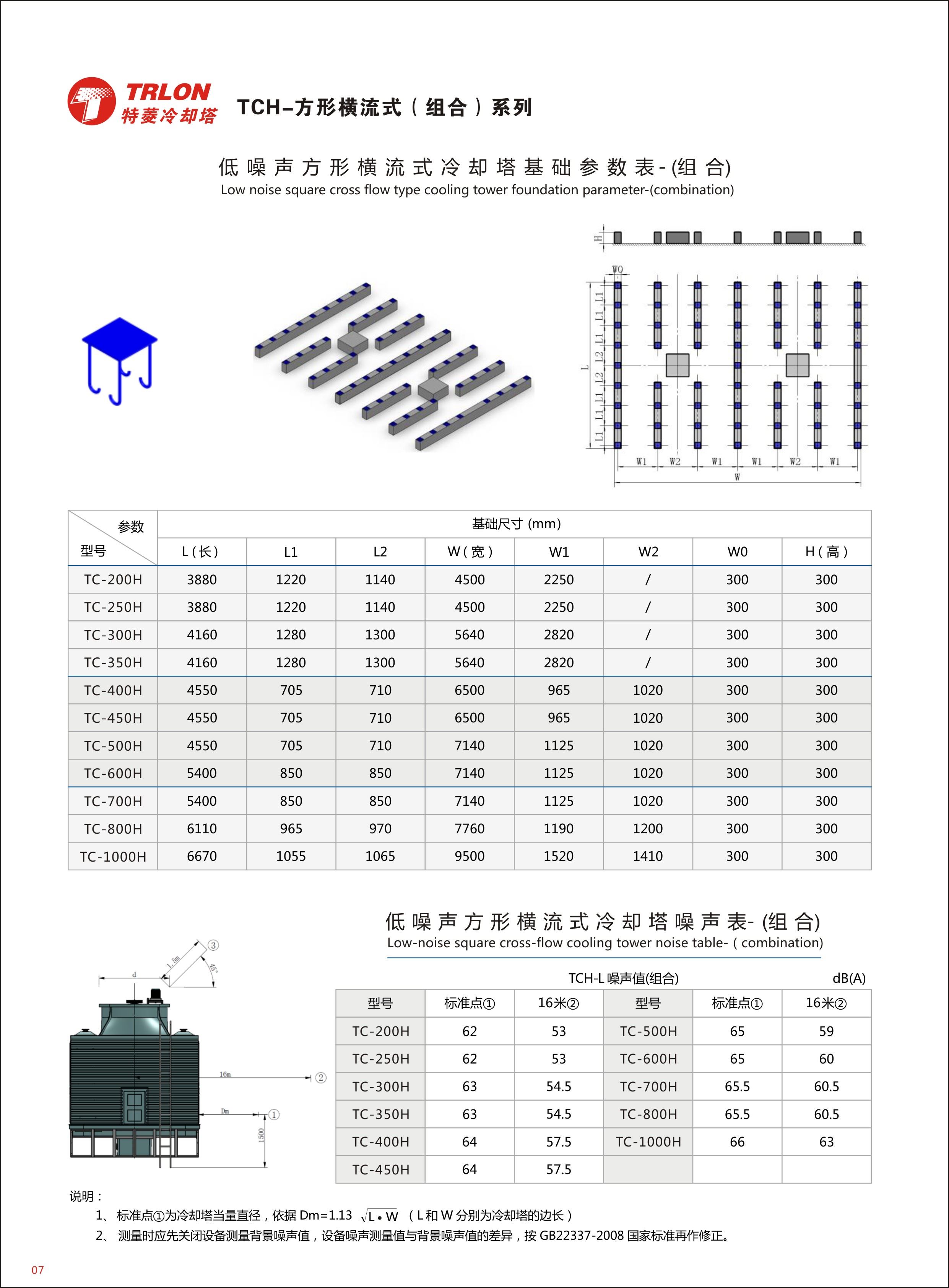 qy千亿体育登录横流冷却塔