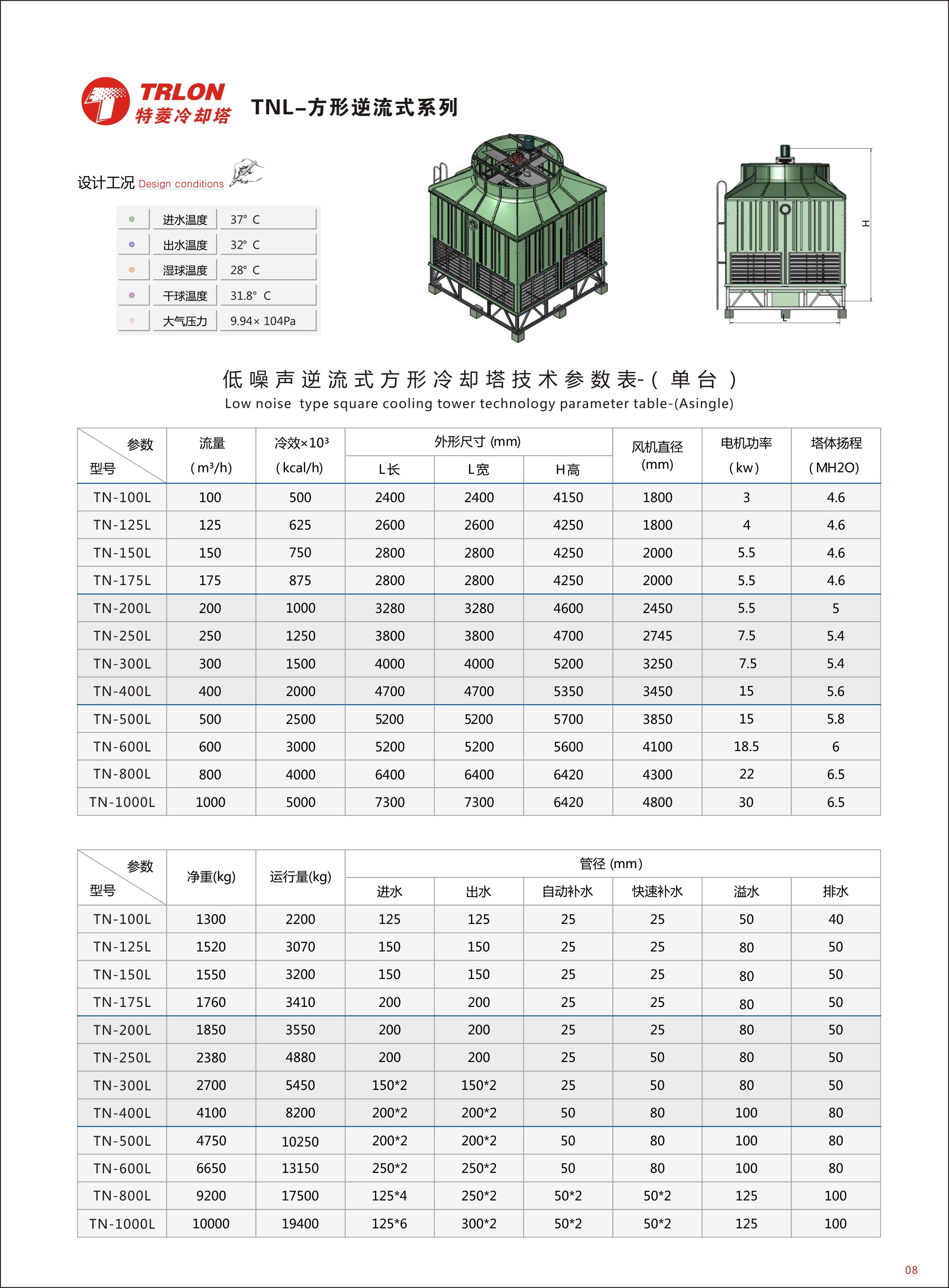 方形逆流冷却塔