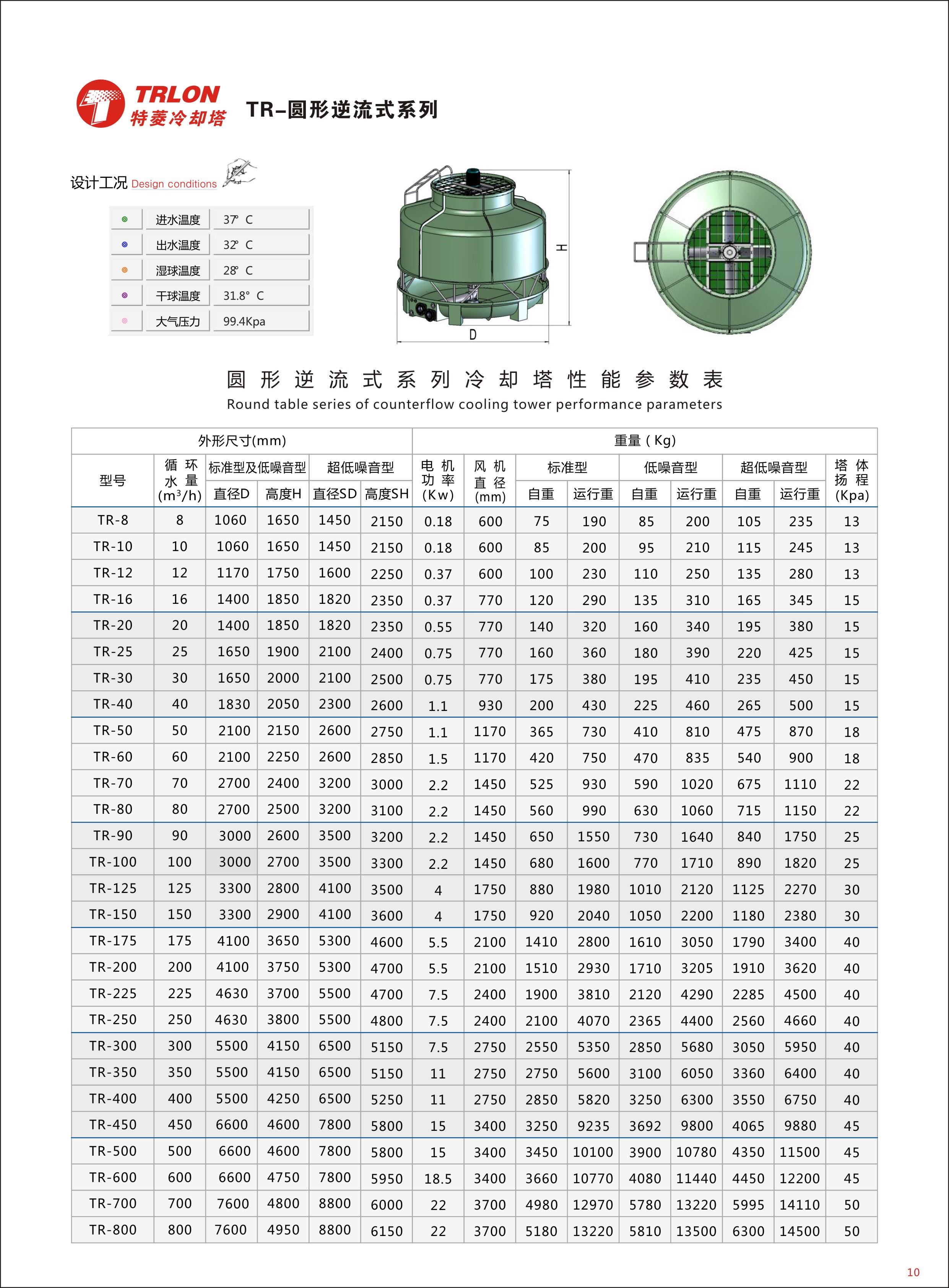 qy球友会体育圆形冷却塔