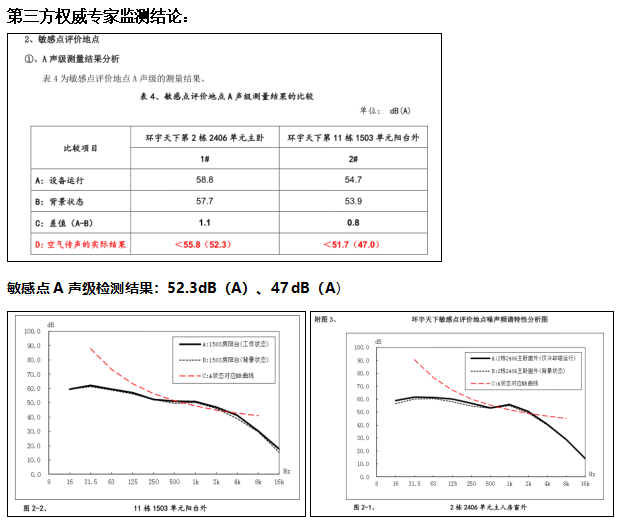 冷却塔降噪