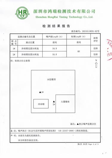 第三方机构检测合格报告