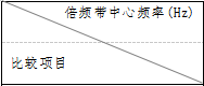 品牌超静音冷却塔