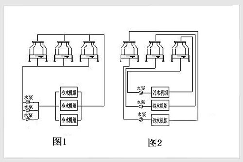 冷却塔并联安装图